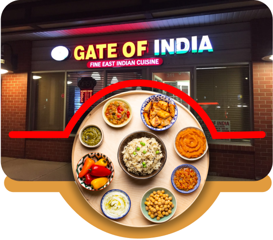 indian buffet calgary